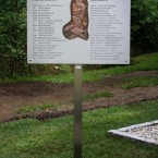 Gedenktafel aus Edelstahl, mit Kupferrelief